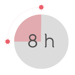 8H